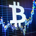 The Art of Risk Management: Safeguarding Your Investments with Pocket Option Broker